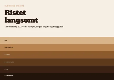 Kaffekatalog for kaffebrænderi – 12 sider