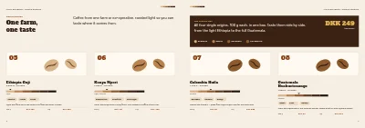 Pages 6–7 of Coffee catalogue for a coffee roastery – 12 pages