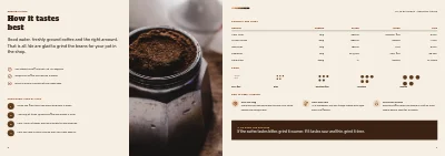 Pages 8–9 of Coffee catalogue for a coffee roastery – 12 pages