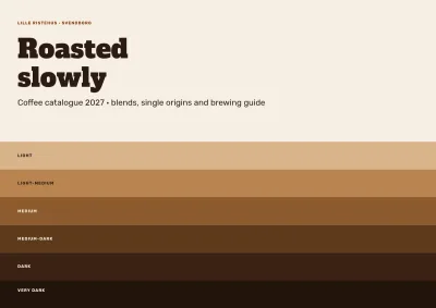 Coffee catalogue for a coffee roastery – 12 pages
