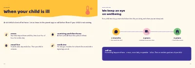 Pagine 22–23 di Parent handbook for a nursery – 32 pages