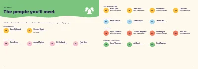 Pagine 28–29 di Parent handbook for a nursery – 32 pages