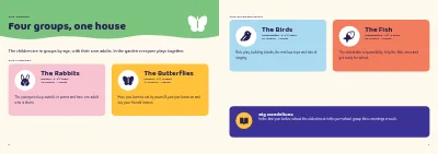 Pagine 6–7 di Parent handbook for a nursery – 32 pages
