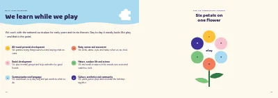Pagine 16–17 di Parent handbook for a nursery – 32 pages