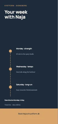 Personal trainer — Kystform