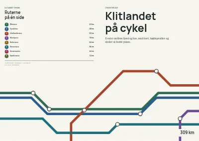 Omslag af Cykelruteguide for turistregion – 32 sider