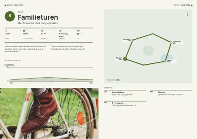 Side 20–21 af Cykelruteguide for turistregion – 32 sider