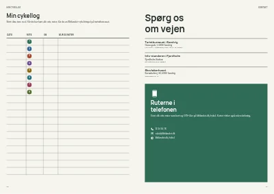 Side 30–31 af Cykelruteguide for turistregion – 32 sider