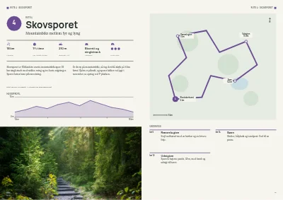 Side 12–13 af Cykelruteguide for turistregion – 32 sider