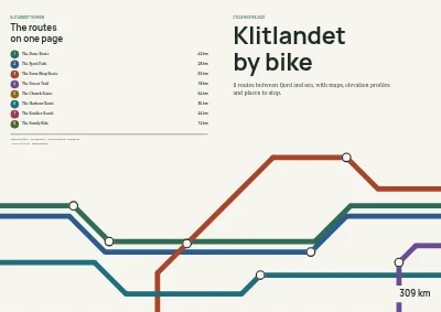 Cover of Cycle route guide for a tourist region – 32 pages