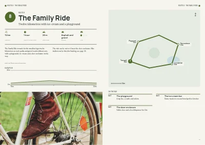 Pages 20–21 of Cycle route guide for a tourist region – 32 pages