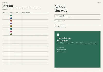 Pages 30–31 of Cycle route guide for a tourist region – 32 pages