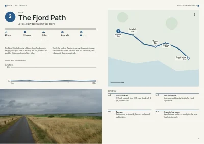Pages 8–9 of Cycle route guide for a tourist region – 32 pages