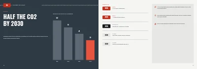 Pages 14–15 of Company profile for a haulage firm – 20 pages