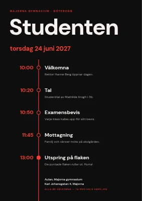 Studenten — dagen på en röd tidslinje
