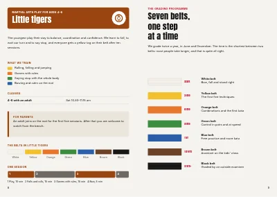 Pages 8–9 of Class overview for a martial arts club – 12 pages