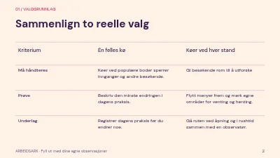Side 2 av Et marked i flyt