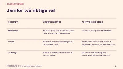 Sida 2 av En marknad som flödar