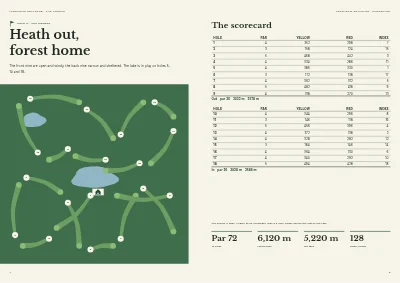 Pagine 4–5 di Membership brochure for a golf club – 16 pages