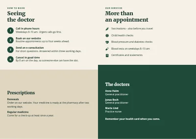 Page 2 of Doctors’ practice: practical information