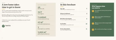 Pages 2–3 of Welcome brochure for a care home – 12 pages