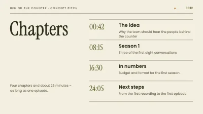 Page 2 of Podcast concept — Behind the counter