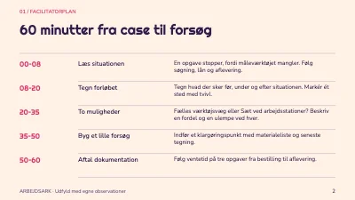 Side 2 af Værkstedets arbejdsflow