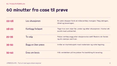 Side 2 av Arbeidsflyt for workshop