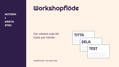 Sida 1 av Arbetsflöde för workshop