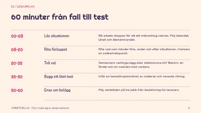 Sida 2 av Arbetsflöde för workshop