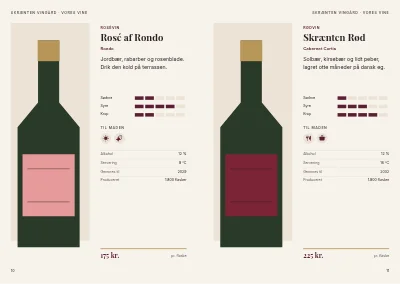 Side 10–11 af Brochure for dansk vingård – 24 sider