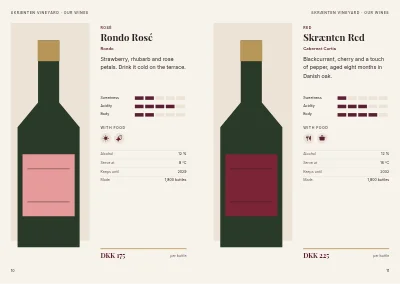 Pages 10–11 of Brochure for a Danish vineyard – 24 pages