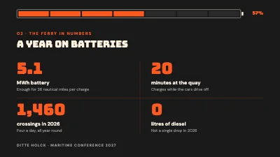 Page 4 of Keynote — green shipping
