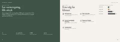 Side 22–23 af Salgsbrochure for nybyggeri af rækkehuse – 32 sider