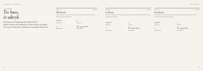 Side 12–13 af Salgsbrochure for nybyggeri af rækkehuse – 32 sider