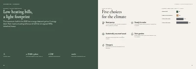 Pages 22–23 of Sales brochure for new terraced houses – 32 pages