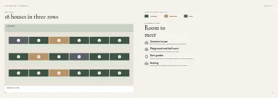 Pages 10–11 of Sales brochure for new terraced houses – 32 pages