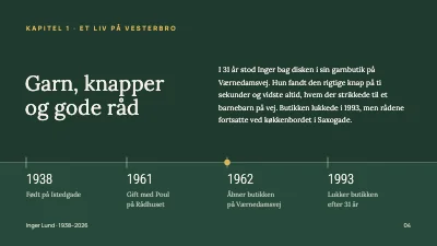 Side 4 af Mindeord — mindesamvær