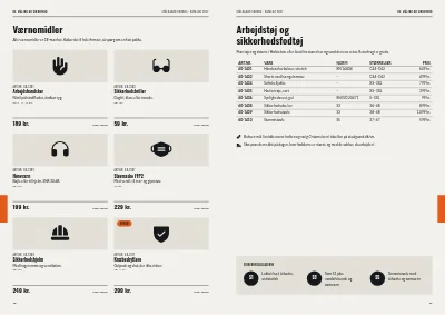 Side 46–47 af Produktkatalog for værktøjsgrossist – 64 sider