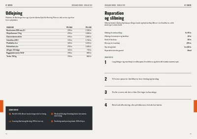 Side 52–53 af Produktkatalog for værktøjsgrossist – 64 sider