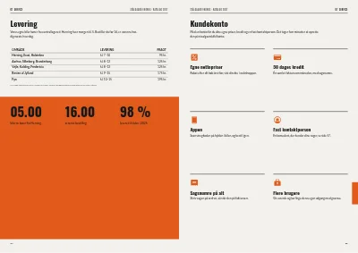 Side 54–55 af Produktkatalog for værktøjsgrossist – 64 sider