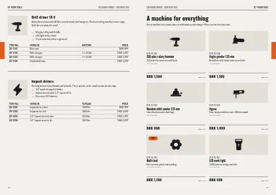 Pages 18–19 of Product catalogue for a tool wholesaler – 64 pages