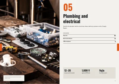 Pages 38–39 of Product catalogue for a tool wholesaler – 64 pages
