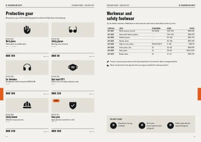 Pages 46–47 of Product catalogue for a tool wholesaler – 64 pages