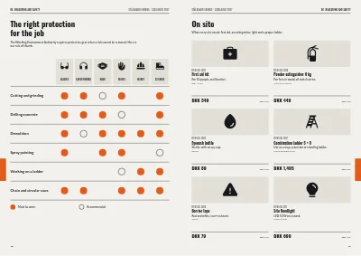 Pages 48–49 of Product catalogue for a tool wholesaler – 64 pages