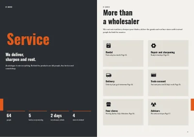 Pages 50–51 of Product catalogue for a tool wholesaler – 64 pages