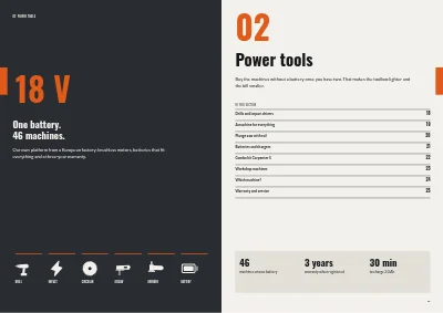 Pages 16–17 of Product catalogue for a tool wholesaler – 64 pages