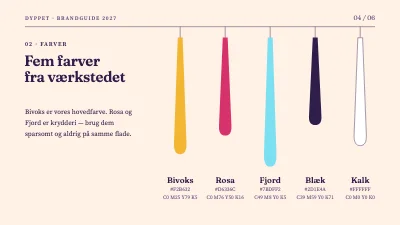Side 4 af Brandguide — lysstøberi