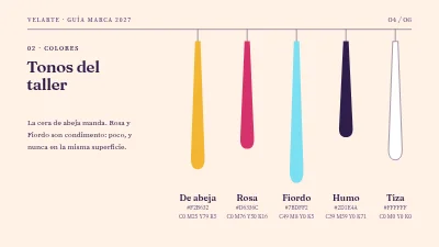 Página 4 de Guía de marca — fabricante de velas