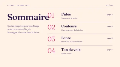 Page 2 de Guide de marque — fabricant de bougies